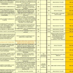 Miasto publikuje informacje dotyczące kart inwestycyjnych na rok 2014