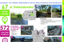 Wrocławski Budżet Obywatelski 2015