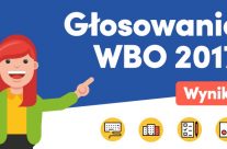 WBO 2017: dwa zwycięskie projekty dla Gaju!