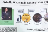 Osiedla Wrocławia – wczoraj, dziś i jutro