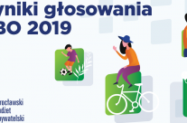 WBO 2019: wyniki głosowania