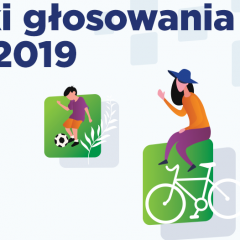 WBO 2019: wyniki głosowania