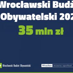 Masz pomysł co zmienić na Osiedlu ? WBO 2025